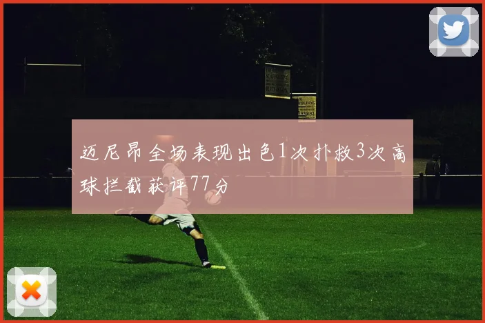 迈尼昂全场表现出色1次扑救3次高球拦截获评77分
